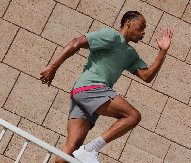 Riscos e Oportunidades de Investir na Lululemon