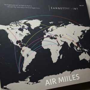 Como Usar Milhas Aéreas para Economizar na Sua Viagem?