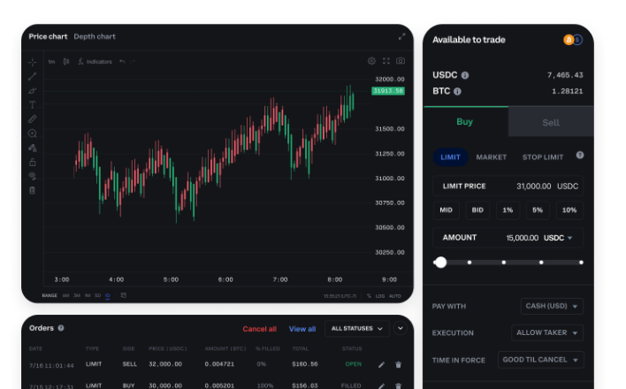 Vantagens de Usar a Coinbase para Negociar Criptomoedas