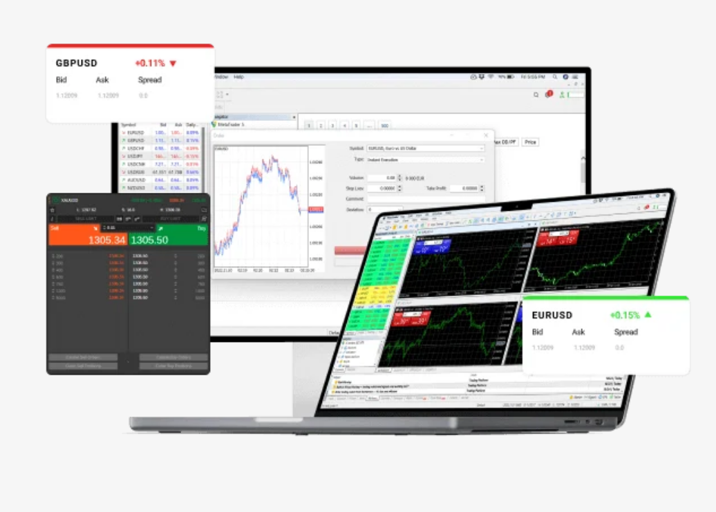 IC Markets: uma corretora confiável e segura