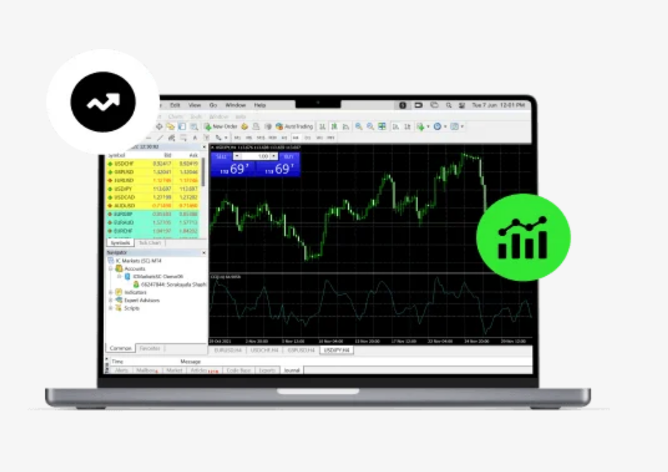 Por que escolher a IC Markets para começar a investir?