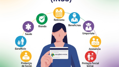 O que é a Previdência Social (INSS)?