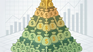 Como construir um plano financeiro para os próximos 10 anos