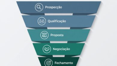 Aprenda como criar um processo de vendas eficiente
