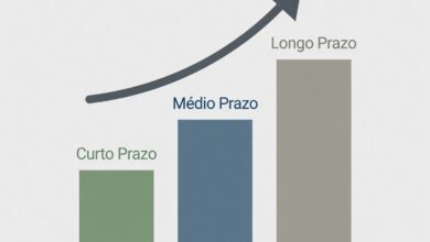 Investir para curto, médio e longo prazo: qual a diferença?