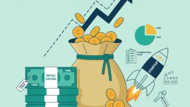 Quanto capital você precisa para começar um negócio