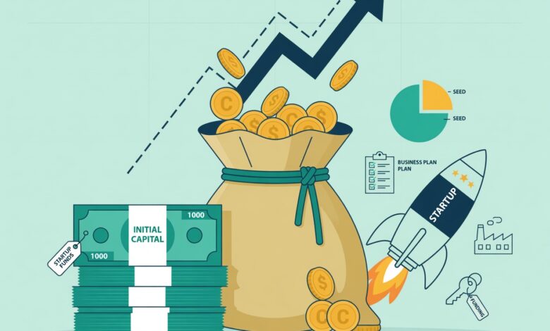 Quanto capital você precisa para começar um negócio