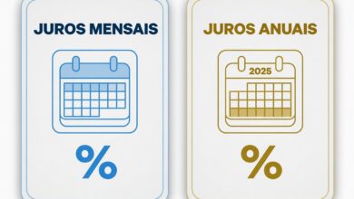 Juros mensais ou anuais: como interpretar uma proposta de empréstimo