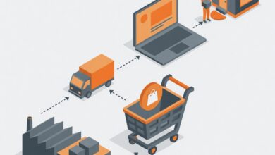 Aprenda como criar um negócio que funciona 24 horas por dia