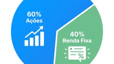 Entenda como funciona uma carteira 60/40