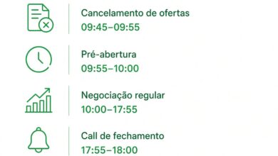 Quais são os horários de funcionamento da B3