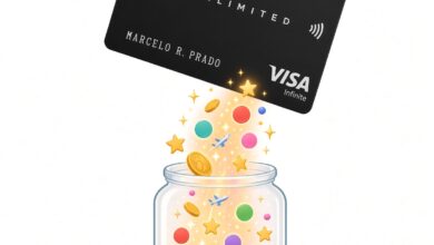 Como funciona o programa de pontos do Santander Unlimited