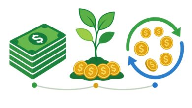 Receita, lucro e fluxo de caixa: qual é a diferença?