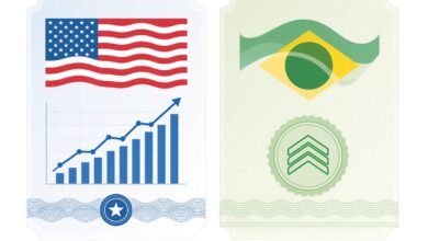 Ações americanas vs. BDRs: qual é a diferença?