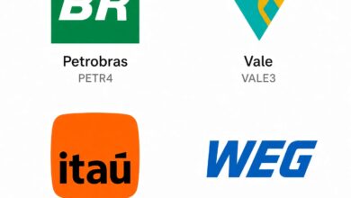 Quantas empresas estão listadas na Bolsa brasileira?