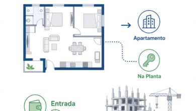 O que significa comprar um imóvel na planta