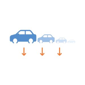 Como Estimar a Depreciação Antes de Comprar um Carro?