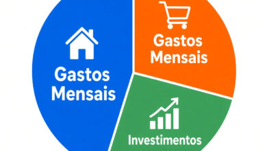Quanto da renda deveria ser destinada aos investimentos