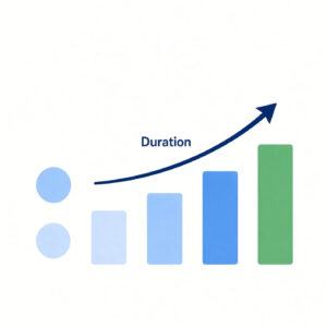 Prazo de vencimento versus Duration: qual é a diferença?