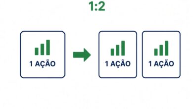 O que acontece quando uma empresa faz um desdobramento de ações