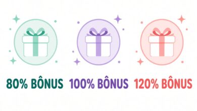 O que significa uma promoção de 80%, 100% ou 120% de bônus?