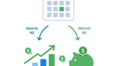 Investir todo mês ou esperar uma oportunidade?