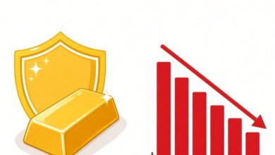 O ouro protege contra a inflação?