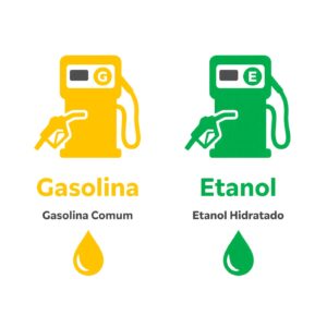 Gasolina ou etanol: qual combustível vale mais a pena?