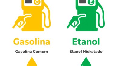 Gasolina ou etanol: qual combustível vale mais a pena?
