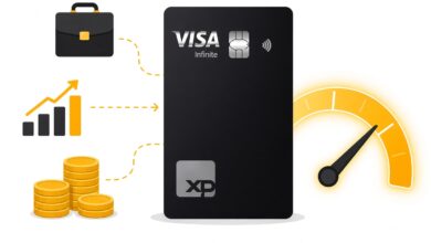 Entenda como funciona o limite do cartão XP