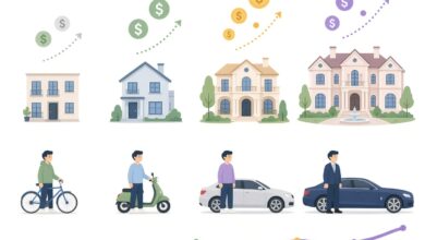 O que é inflação do estilo de vida?