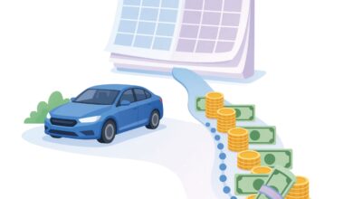 Financiamento em 60 meses: quanto os juros aumentam o valor total?