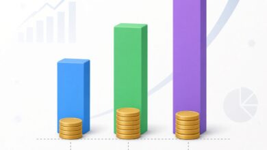 Quanto Rende R$ 10 Mil Investidos por 1, 5 e 10 Anos?